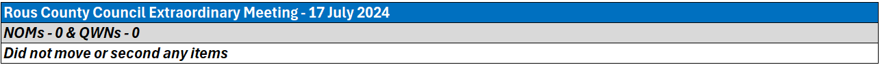 20240717 RCC Extraordinary Meeting